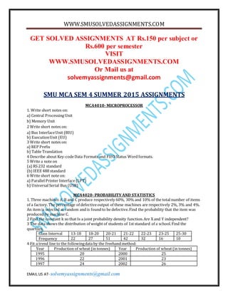 WWW.SMUSOLVEDASSIGNMENTS.COM
EMAIL US AT- solvemyassignments@gmail.com
GET SOLVED ASSIGNMENTS AT Rs.150 per subject or
Rs.600 per semester
VISIT
WWW.SMUSOLVEDASSIGNMENTS.COM
Or Mail us at
solvemyassignments@gmail.com
SMU MCA SEM 4 SUMMER 2015 ASSIGNMENTS
MCA4010- MICROPROCESSOR
1. Write short notes on:
a) Central Processing Unit
b) Memory Unit
2 Write short notes on:
a) Bus InterfaceUnit (BIU)
b) ExecutionUnit (EU)
3 Write short notes on:
a) REP Prefix
b) Table Translation
4 Describe about Key-codeData Formats and FIFOStatus Word formats.
5 Write a note on
(a) RS 232 standard
(b)IEEE 488 standard
6 Write short note on:
a) Parallel Printer Interface (LPT)
b) Universal Serial Bus (USB)
MCA4020- PROBABILITY AND STATISTICS
1. Three machines A, B and C produce respectively 60%, 30% and 10% of the total number of items
of a factory.The percentage of defectiveoutput of these machines are respectively 2%, 3% and 4%.
An item is selected at random and is found to be defective.Find the probability that the item was
produced by machine C.
2 Find the constant k so that Is a joint probability density function.Are X and Y independent?
3 The data shows the distribution of weight of students of 1st standard of a school.Find the
quartiles.
Class Interval 13-18 18-20 20-21 21-22 22-23 23-25 25-30
Frequency 22 27 51 42 32 16 10
4 Fit a trend line to the followingdata by the freehand method:
Year Production of wheat (in tonnes) Year Production of wheat (in tonnes)
1995 20 2000 25
1996 22 2001 23
1997 24 2002 26
 