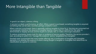 Not Tangible SM Unit 1.pptx
