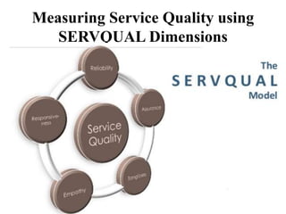 Measuring Service Quality using
SERVQUAL Dimensions
 