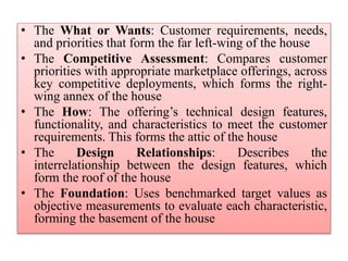 • The What or Wants: Customer requirements, needs,
and priorities that form the far left-wing of the house
• The Competitive Assessment: Compares customer
priorities with appropriate marketplace offerings, across
key competitive deployments, which forms the right-
wing annex of the house
• The How: The offering’s technical design features,
functionality, and characteristics to meet the customer
requirements. This forms the attic of the house
• The Design Relationships: Describes the
interrelationship between the design features, which
form the roof of the house
• The Foundation: Uses benchmarked target values as
objective measurements to evaluate each characteristic,
forming the basement of the house
 