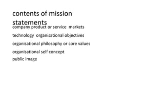 Sm Unit sm unit ii.pptx (1) (1).ppt