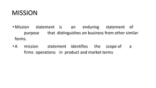 Sm Unit sm unit ii.pptx (1) (1).ppt