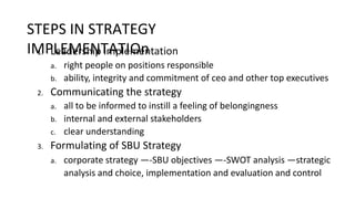 STEPS IN STRATEGY
IMPLEMENTATIOn
1. Leadership implementation
a. right people on positions responsible
b. ability, integrity and commitment of ceo and other top executives
2. Communicating the strategy
a. all to be informed to instill a feeling of belongingness
b. internal and external stakeholders
c. clear understanding
3. Formulating of SBU Strategy
a. corporate strategy —-SBU objectives —-SWOT analysis —strategic
analysis and choice, implementation and evaluation and control
 