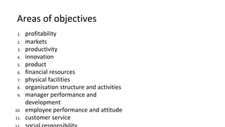 Areas of objectives
1. profitability
2. markets
3. productivity
4. innovation
5. product
6. financial resources
7. physical facilities
8. organisation structure and activities
9. manager performance and
development
10. employee performance and attitude
11. customer service
 