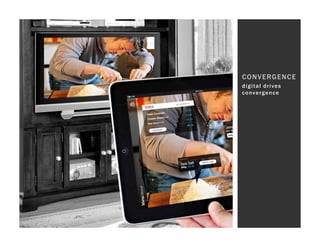 CONVERGENCE
digital drives
c o nv e r g e nc e
 