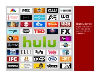 CONSOLIDATIO N
major companies
must now come
to g et h e r i n o r d e r
to s u r v i v e
 