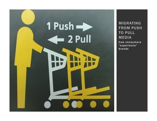 MIGRATING
FROM PUSH
TO PULL
MEDIA
how consumers
“ ex p e r i e n c e ”
brands
 
