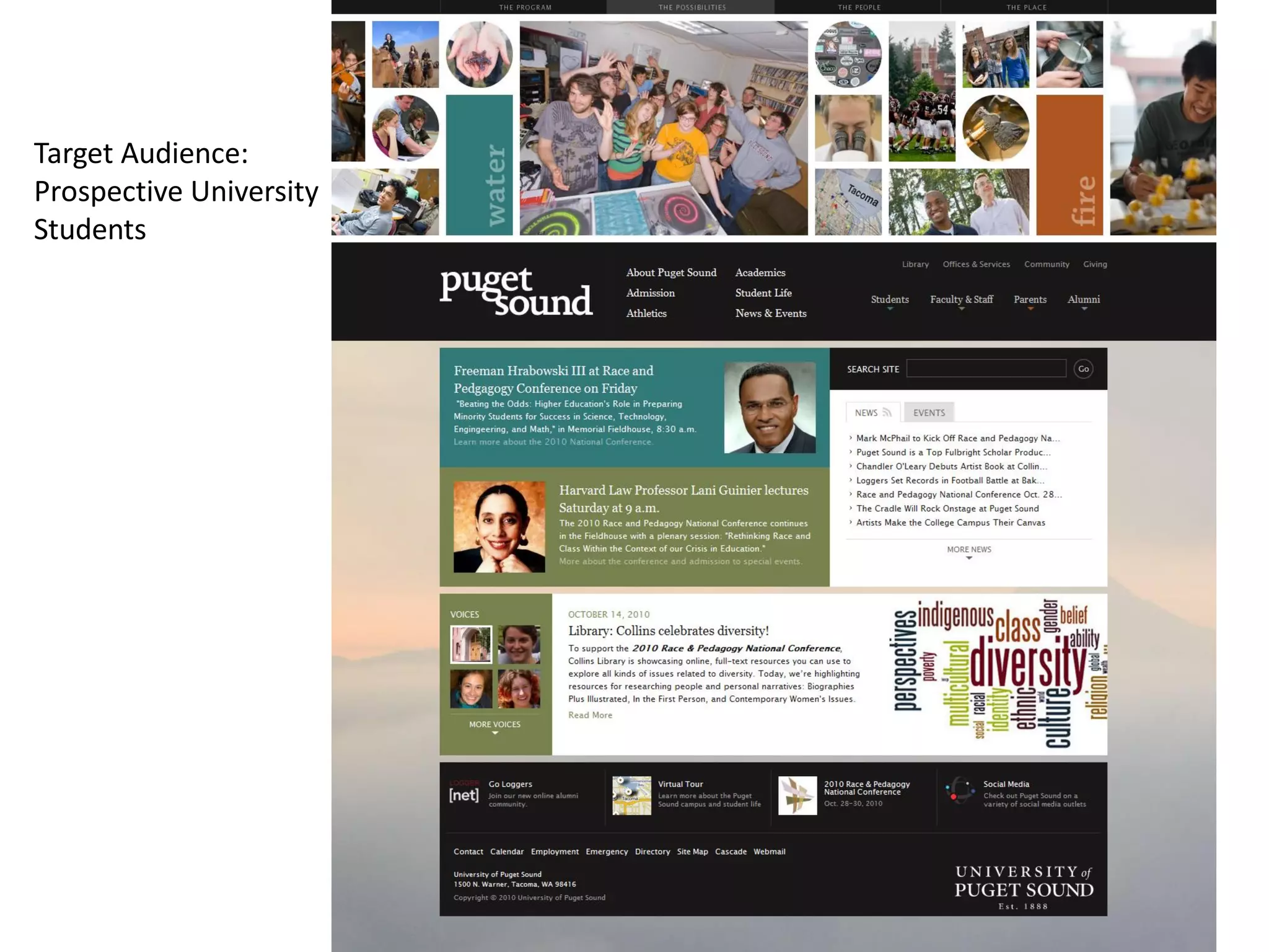 Target Audience:
Prospective University
Students
 