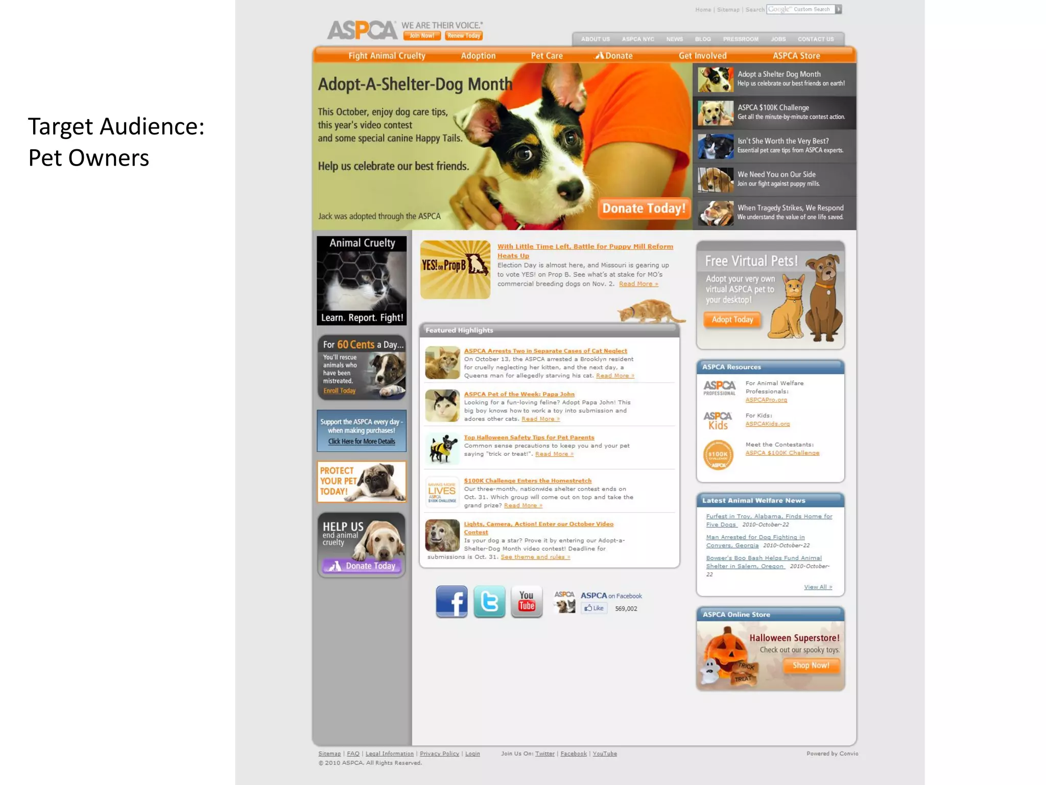 Target Audience:
Pet Owners
 