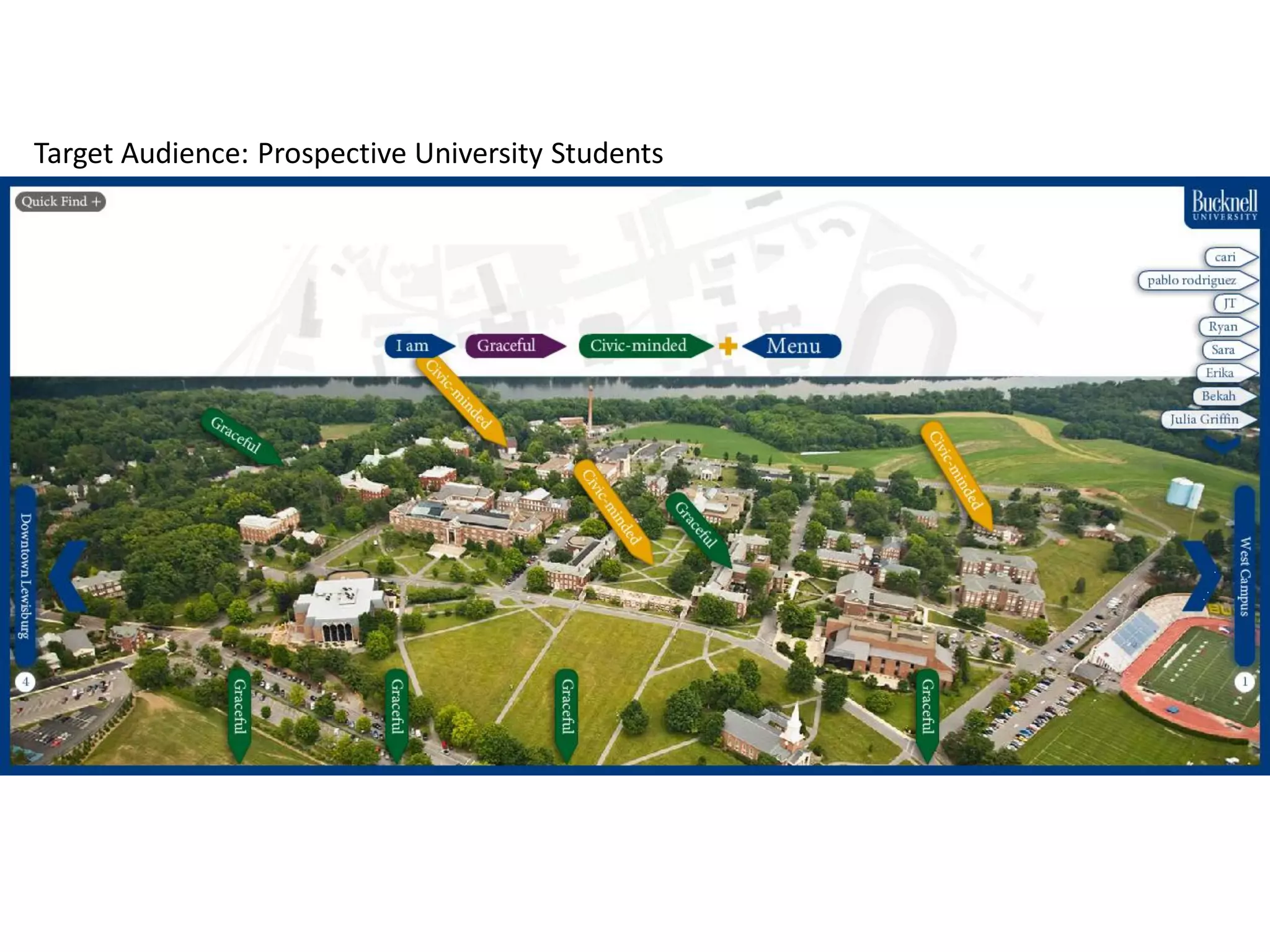 Target Audience: Prospective University Students
 