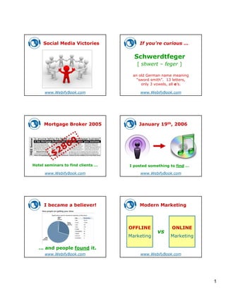 Social Media Victories            If you’re curious …


                                     Schwerdtfeger
                                      [ shwert – feger ]

                                    an old German name meaning
                                      “sword smith”. 13 letters,
                                        only 3 vowels, all e’s.

      www.WebifyBook.com                www.WebifyBook.com




     Mortgage Broker 2005              January 19th, 2006




               8 00
          $2
Hotel seminars to find clients …   I posted something to find …

      www.WebifyBook.com                www.WebifyBook.com




     I became a believer!              Modern Marketing




                                   OFFLINE             ONLINE
                                                vs
                                   Marketing          Marketing

   … and people found it.
      www.WebifyBook.com                www.WebifyBook.com




                                                                   1
 