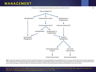 M A N A G E M E N T
Ma, R., et al. (2012). "Extra-hepatic portal vein aneurysm: A case report, overview of the literature and suggested management
algorithm." International journal of surgery case reports 3(11): 555-558.
 