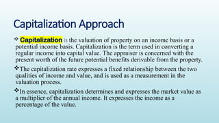 Schedule of Market Values Appraisal of Buildings.pptx