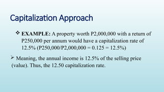 Schedule of Market Values Appraisal of Buildings.pptx