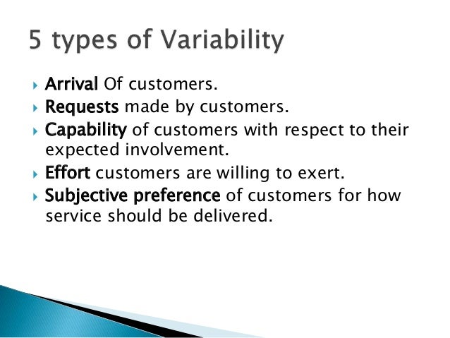Customer Introduced Variability – DAWP