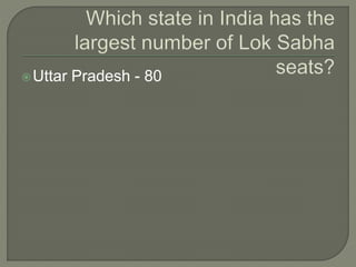 Uttar Pradesh - 80
 