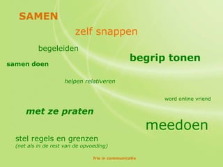 SAMEN
                         zelf snappen
           begeleiden
                                                  begrip tonen
samen doen

                     helpen relativeren


                                                          word online vriend

      met ze praten
                                                        meedoen
  stel regels en grenzen
  (net als in de rest van de opvoeding)

                                 fris in communicatie
 