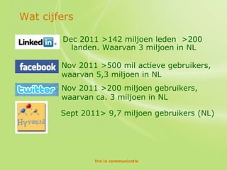 Wat cijfers

        Dec 2011 >142 miljoen leden >200
          landen. Waarvan 3 miljoen in NL

        Nov 2011 >500 mil actieve gebruikers,
        waarvan 5,3 miljoen in NL
        Nov 2011 >200 miljoen gebruikers,
        waarvan ca. 3 miljoen in NL

        Sept 2011> 9,7 miljoen gebruikers (NL)




                fris in communicatie
 