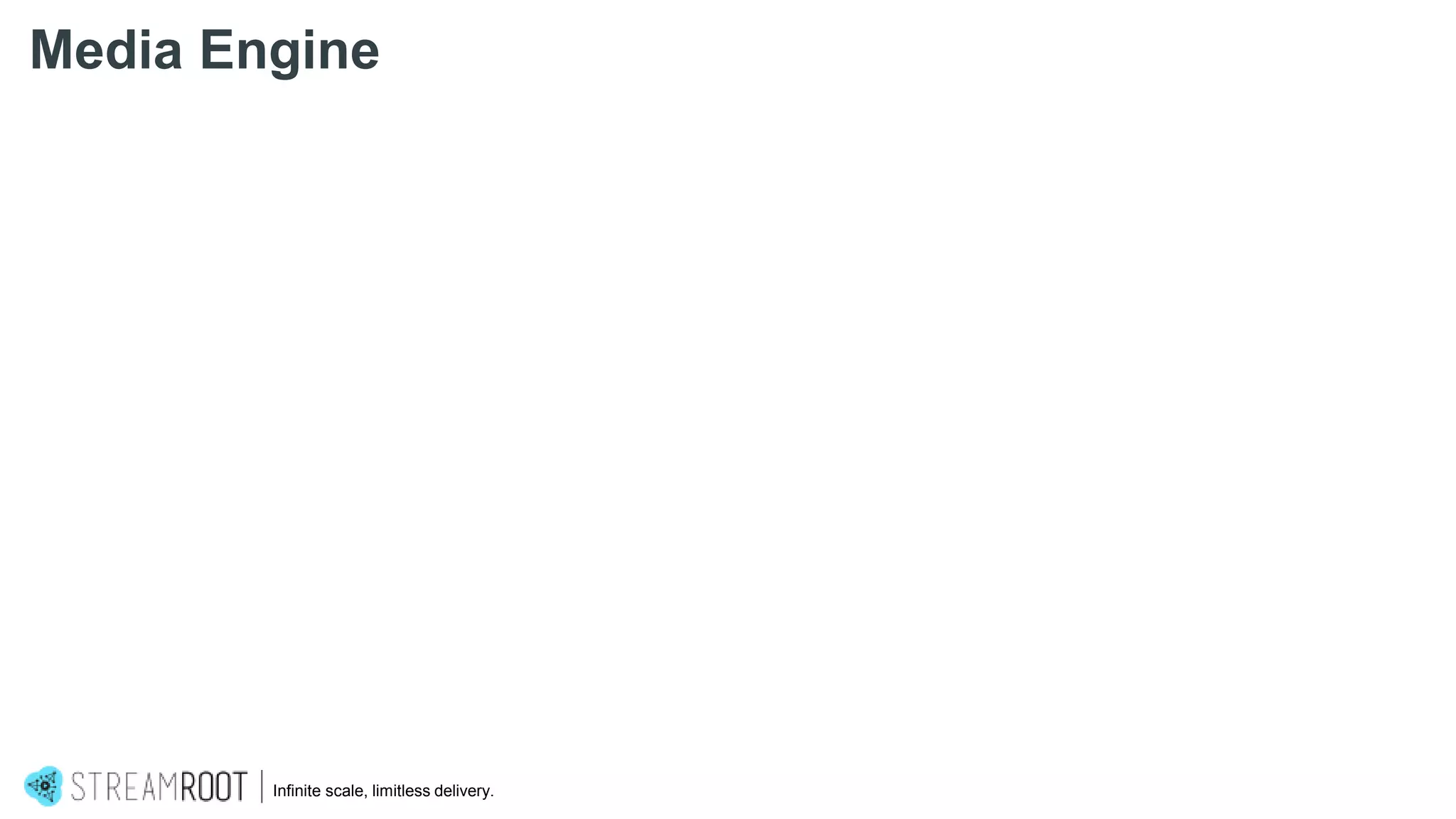 Infinite scale, limitless delivery.
Media Engine
 