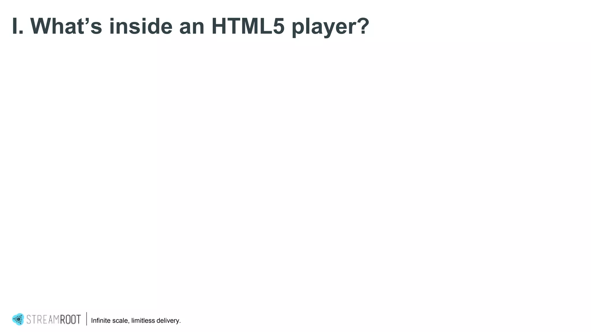 Infinite scale, limitless delivery.
I. What’s inside an HTML5 player?
 