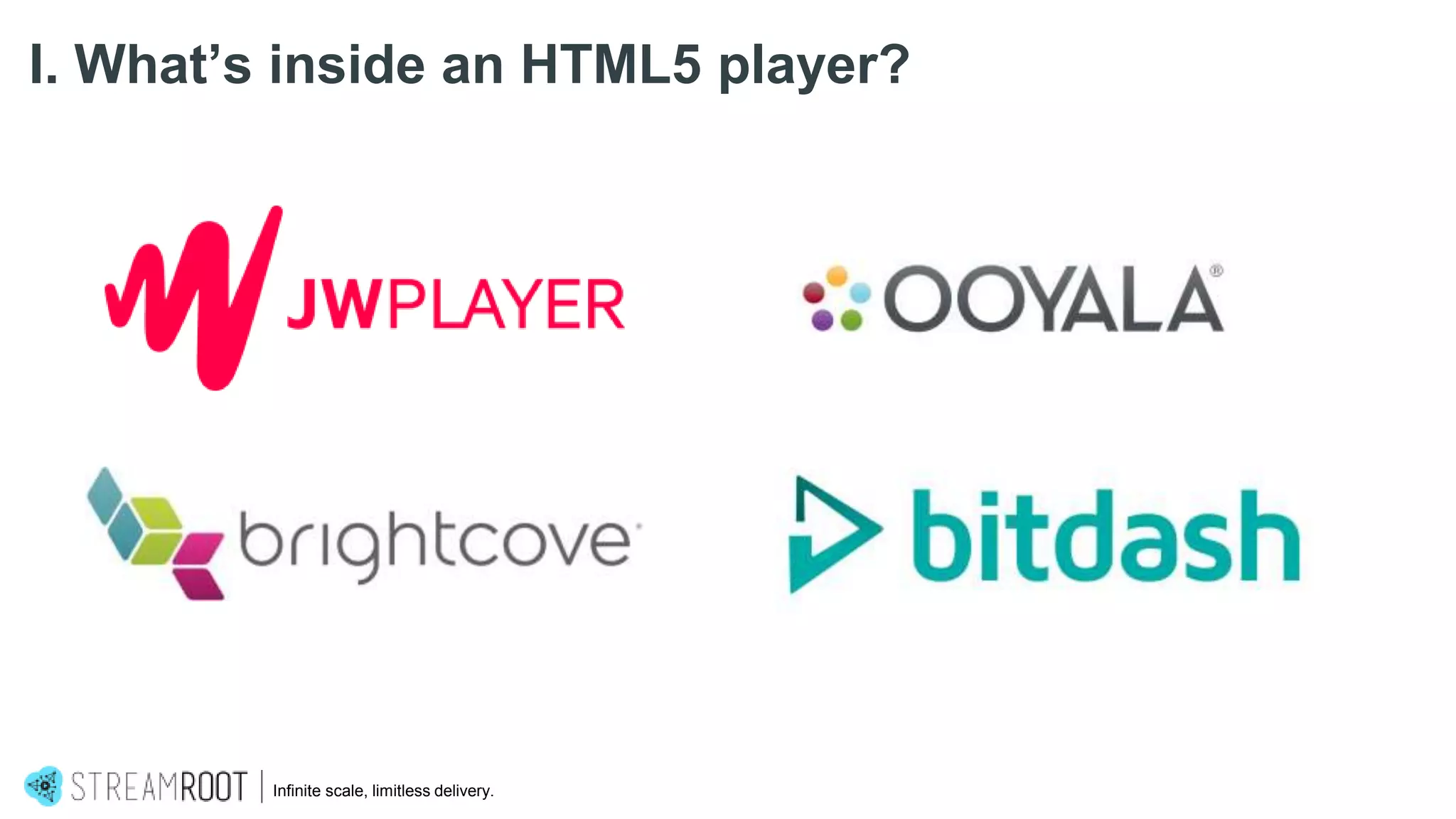 Infinite scale, limitless delivery.
I. What’s inside an HTML5 player?
 