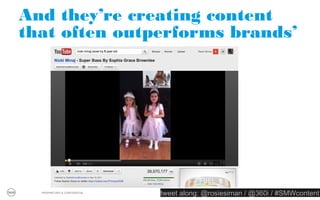 Tweets
Status Updates



                 WTF is content?
Blog Posts
Newsletter
Sound Bite

Altered Image/Meme
Quiz
                            ASSETS + EXPERIENCES THAT, IN AGGREGATE, FORM
Poll/Survey
Video Clip                         THE PIECES OF YOUR BRAND STORY.
Lists

Slideshare Presentation                [THINK BIG. REAL BIG.]
Podcast
Short Film
Magazine
Lecture

Infographic
Widget
Event
Film
Webinar

Whitepaper
E-Book
Transmedia/ARG Experience
App                                              tweet along: @rosiesiman / @360i / #SMWcontent
 