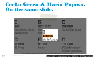 Why are we here today?
CONSUMERS ARE CREATING, CONSUMING & SURFACING MORE CONTENT




                      Source: “A Global Update of Social Technographics®”, Forrester Research, Inc., September 28, 2010

                                  Source: “Global Social Media Adoption”, Forrester Research, June 27, 2012


     PROPRIETARY & CONFIDENTIAL
                                                                        tweet along: @rosiesiman / @360i / #SMWcontent
                                                                                                                     15
 
