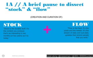 And then there’s this whole curation
thing




                                        Image Credit: Corrine W


  PROPRIETARY & CONFIDENTIAL
                               tweet along: @rosiesiman / @360i / #SMWcontent
                                                                            18
 