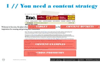 Consumers are loving it




                               So how can brands join in?
  PROPRIETARY & CONFIDENTIAL
                                    tweet along: @rosiesiman / @360i / #SMWcontent
                                                                                 21
 