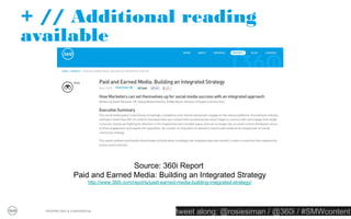 1A // Oreo’s Daily Twists were timely &
relevant




                The campaign culminated with a live event in Times Square where the
                                 final “Twist” was crowd-sourced
  PROPRIETARY & CONFIDENTIAL
                                                tweet along: @rosiesiman / @360i / #SMWcontent
                                                                                             26
 