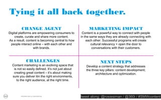 2 // Investigate your options




  Unruly Media worked with Old Spice on                   7th Chamber & Lucky NY are other NY-based
  “The Man Your Man Could Smell Like”                                     partners
                   http://www.unrulymedia.com/wall-fame              http://www.the7thchamber.com/ // http://luckyny.com/




    PROPRIETARY & CONFIDENTIAL
                                                          tweet along: @rosiesiman / @360i / #SMWcontent
                                                                                                       30
 