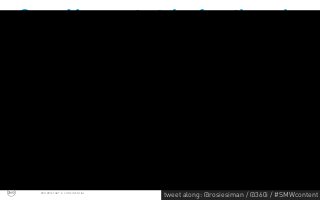 Oscar Mayer entertains fans through
participatory experiences




 Oscar Mayer’s Bacon Barter sent Josh Sankey across the country with bricks of bacon -
                    and created content throughout his adventure.
    PROPRIETARY & CONFIDENTIAL
                                          tweet along: @rosiesiman / @360i / #SMWcontent
                                                                                       40
 