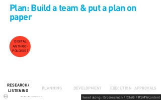 Plan: Build a team & put a plan on
paper

   DIGITAL
  ANTHRO-
  POLOGIST




RESEARCH/
                               PLANNING   DEVELOPMENT        EXECUTION APPROVALS
LISTENING
      PROPRIETARY & CONFIDENTIAL
                                             tweet along: @rosiesiman / @360i / #SMWcontent
                                                                                          43
 