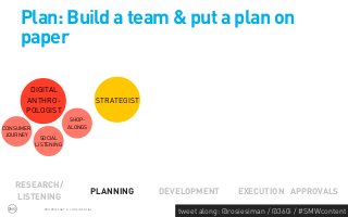 Plan: Build a team & put a plan on
     paper

       DIGITAL
      ANTHRO-                              STRATEGIST
      POLOGIST
                           SHOP-
CONSUMER                  ALONGS
 JOURNEY
             SOCIAL
           LISTENING




   RESEARCH/
                                       PLANNING         DEVELOPMENT        EXECUTION APPROVALS
   LISTENING
              PROPRIETARY & CONFIDENTIAL
                                                           tweet along: @rosiesiman / @360i / #SMWcontent
                                                                                                        43
 