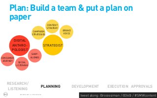 Plan: Build a team & put a plan on
     paper
                                            CONTENT
                                            STRATEGY
                             CAMPAIGN                   BRAND
                            STRATEGIES                  VOICE


       DIGITAL
      ANTHRO-                              STRATEGIST
      POLOGIST
                           SHOP-
CONSUMER                  ALONGS
 JOURNEY
             SOCIAL
           LISTENING




   RESEARCH/
                                       PLANNING                 DEVELOPMENT        EXECUTION APPROVALS
   LISTENING
              PROPRIETARY & CONFIDENTIAL
                                                                   tweet along: @rosiesiman / @360i / #SMWcontent
                                                                                                                43
 