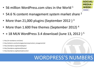• 56 million WordPress.com sites in the World 1
• 54.6 % content management system market share 2
• More than 21,000 plugins (September 2012 ) 3
• More than 1.600 free themes (September 2012) 4
• + 18 MLN WordPress 3.4 download (June 13, 2012 ) 5
1. http://en.wordpress.com/stats/
2. http://w3techs.com/technologies/overview/content_management/all
3. http://wordpress.org/extend/plugins/
4. http://wordpress.org/extend/themes/
5. http://wordpress.org/download/counter/




                                                WORDPRESS’S NUMBERS
 