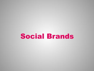 Choice

Social media is redefining the way brands
interact with their customers and brands
need to provide with social med...