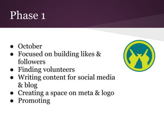 Phase 1

● October
● Focused on building likes &
  followers
● Finding volunteers
● Writing content for social media
  & blog
● Creating a space on meta & logo
● Promoting
 