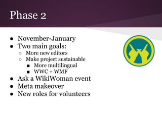 Phase 2

● November-January
● Two main goals:
  ○ More new editors
  ○ Make project sustainable
    ■ More multilingual
    ■ WWC + WMF
● Ask a WikiWoman event
● Meta makeover
● New roles for volunteers
 