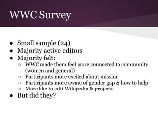 WWC Survey

● Small sample (24)
● Majority active editors
● Majority felt:
  ○ WWC made them feel more connected to community
    (women and general)
  ○ Participants more excited about mission
  ○ Participants more aware of gender gap & how to help
  ○ More like to edit Wikipedia & projects
● But did they?
 