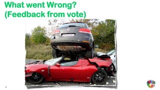 What went Wrong?
(Feedback from vote)




13
 