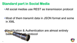 Standard part in Social Media
     • All social medias use REST as transmission protocol


     • Most of them transmit data in JSON format and some
       in XML


     • Identification & Authentication are almost entirely
       based on OAuth protocol

17
 