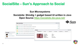SocialSite – Sun’s Approach to Social

                     Sun Microsystems
      Socialsite: Shindig + gadget based UI written in Java
           Open Source https://socialsite.dev.java.net/




32
 