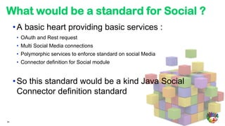 What would be a standard for Social ?
     • A basic heart providing basic services :
      • OAuth and Rest request
      • Multi Social Media connections
      • Polymorphic services to enforce standard on social Media
      • Connector definition for Social module


     • So this standard would be a kind Java Social
       Connector definition standard


34
 