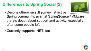 Differences to Spring Social (2)

     • Despite otherwise still somewhat active
       Spring community, even at SpringSource / VMware
       there’s doubt about support and activity, especially
       after some people left
     • Currently supports .NET, too




37
 