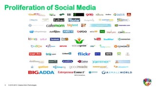 Proliferation of Social Media




5   © 2010-2013 Creative Arts & Technologies
 