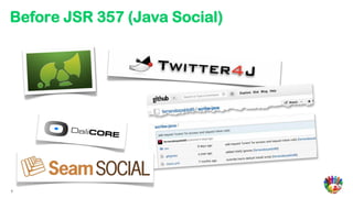 Before JSR 357 (Java Social)




7
 