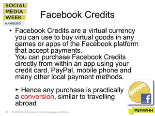 Facebook Credits (2)
• Facebook’s launch of Facebook
Credits, “the safe and easy way to buy
things on Facebook” has grown ...