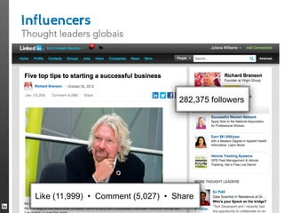 Influencers
Thought leaders globais




                                             282,375 followers
                                      282,375 followers




   Like (11,999) • Comment (5,027) • Share
 