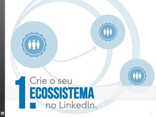 1.
 Crie o seu
 ecossistema
     no LinkedIn.
                    19
 
